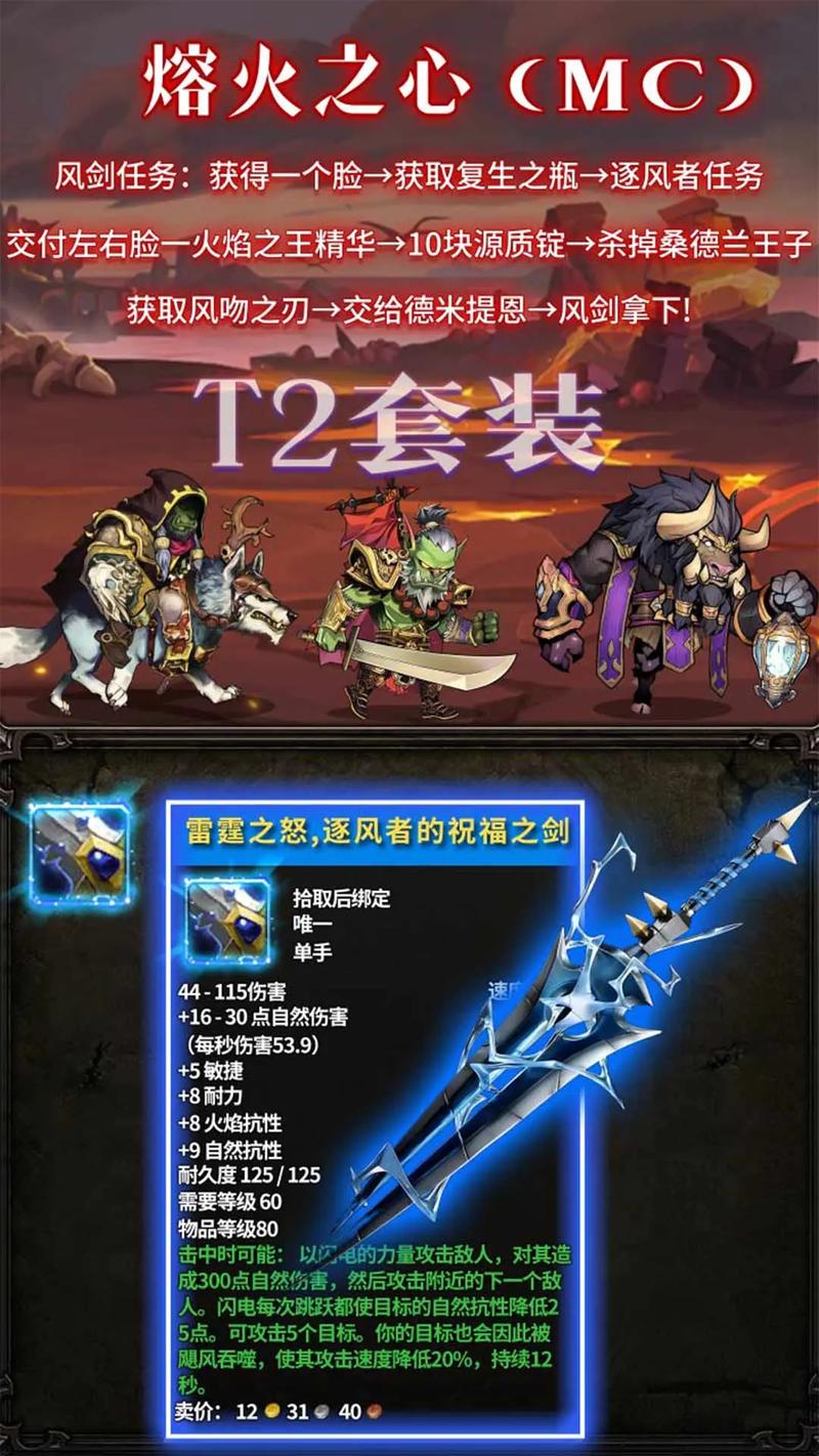 魔兽世界私服，开启全新的冒险之旅