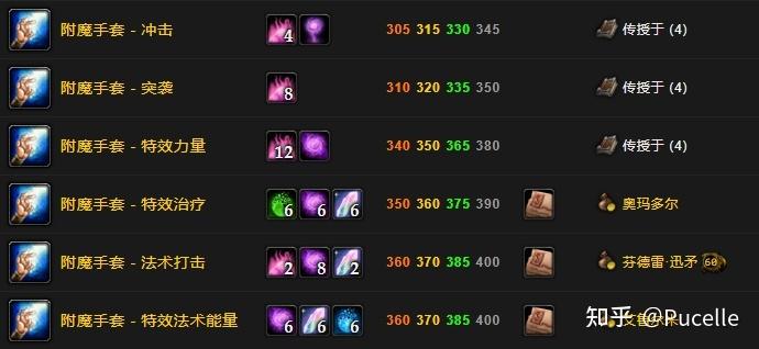 魔兽世界私服架设全攻略,从零开始的详细指南