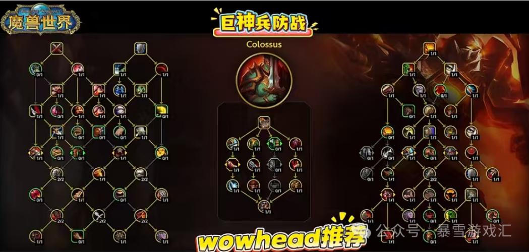 魔兽世界私服单刷职业指南,最强选择与技巧解析