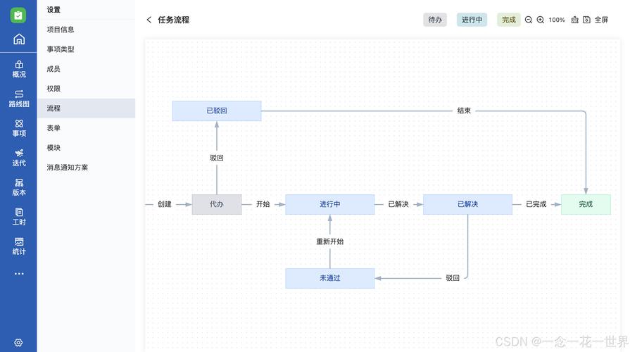 魔兽世界私服搭建全流程，一站式全面指南
