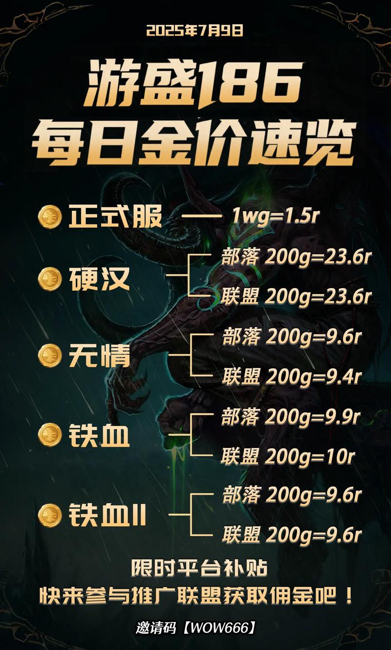 揭秘魔兽世界私服收费，玩家须知的真相