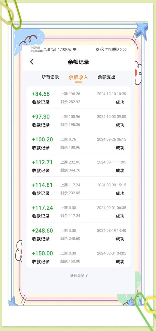 魔兽世界私服金币获取技巧,揭秘高效刷金方法与安全指南