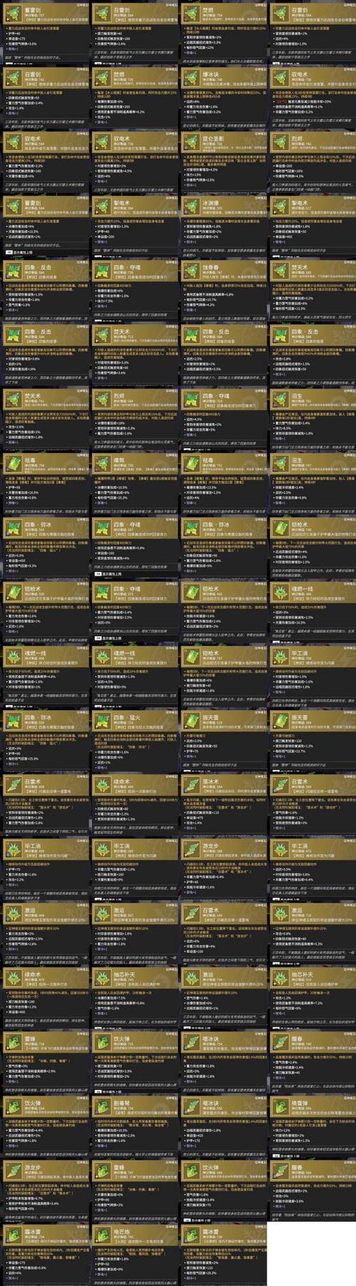揭秘魔兽世界私服中脚本金币的获取方法