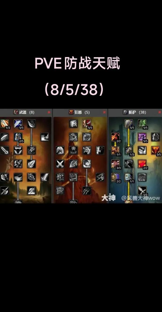 解决魔兽世界私服中的卡天赋问题指南