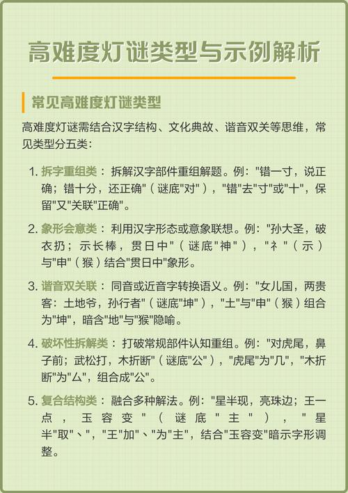 和内容示例