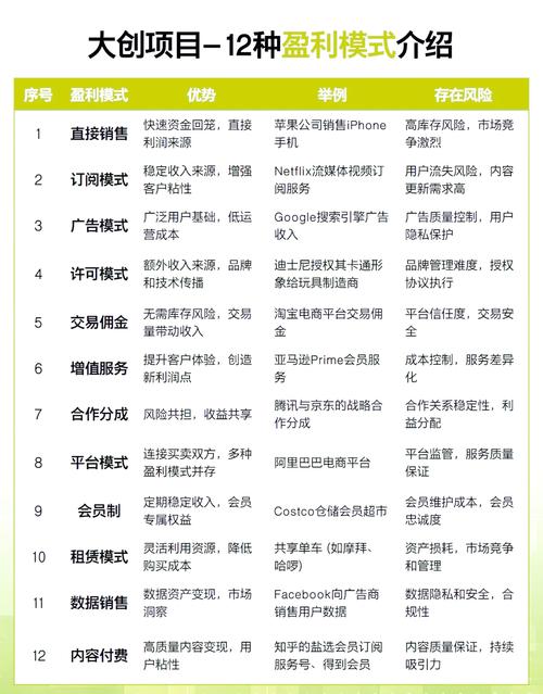 魔兽私服盈利模式大揭秘