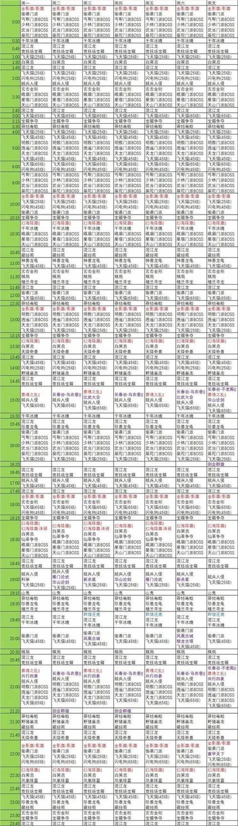 天龙八部私服安装指南