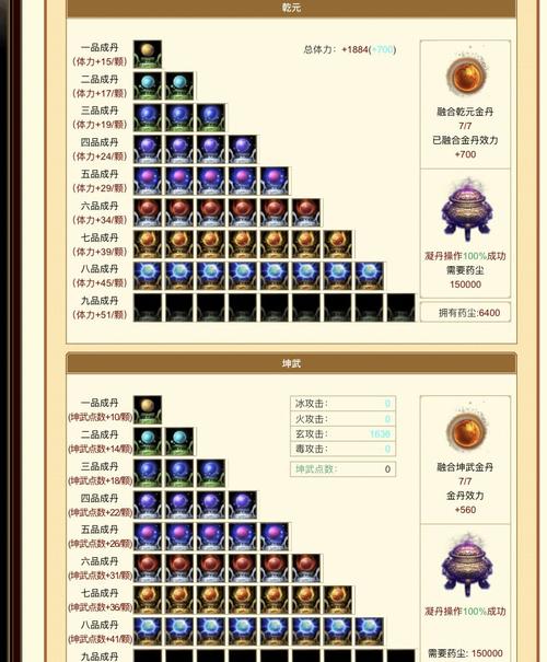 天龙八部私服赚钱攻略详解