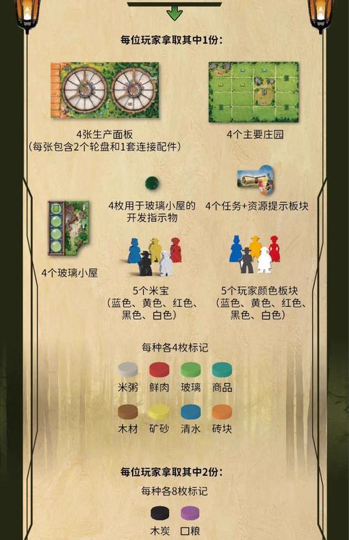 魔兽私服黑盒工坊使用指南