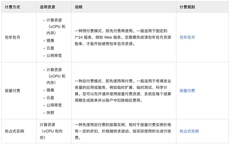魔兽私服服务器购买指南，全面解析与选择技巧