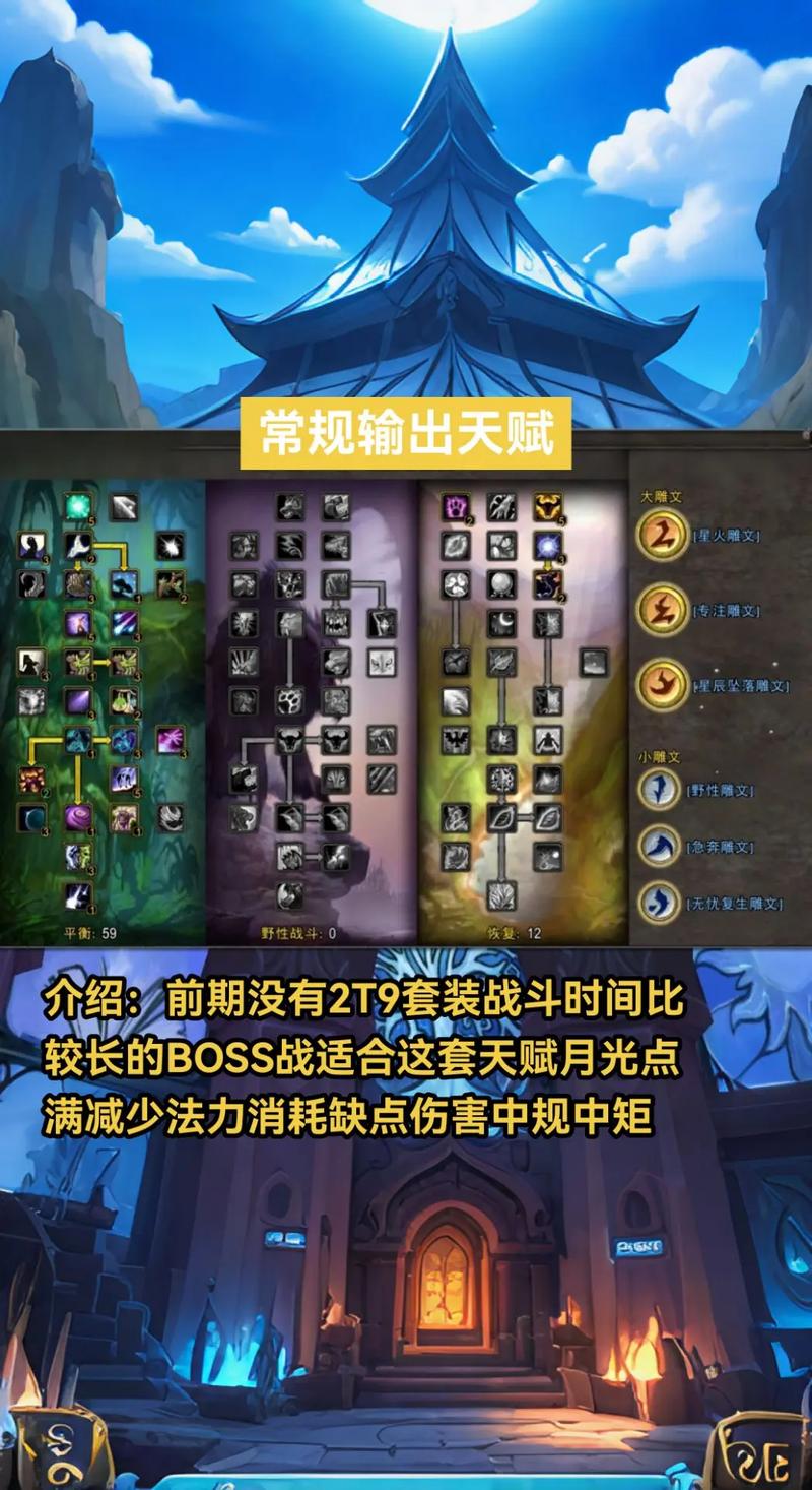 魔兽世界SF辅助工具全解析