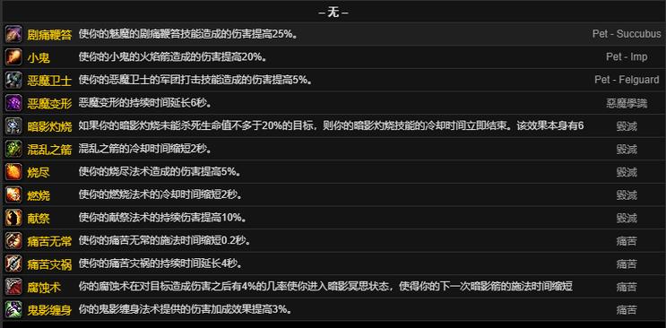 魔兽世界私服开服时间一览