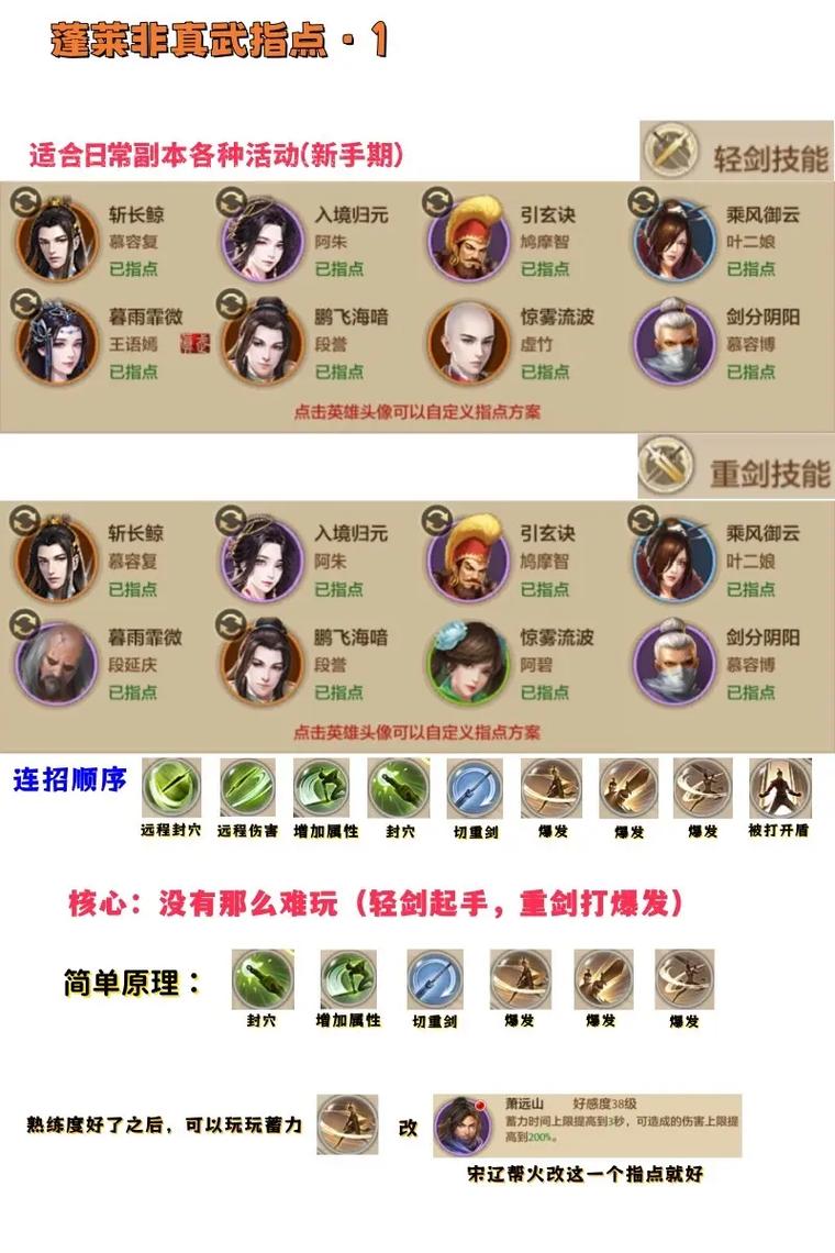 天龙八部私服架设指南，从零开始打造你的武侠世界