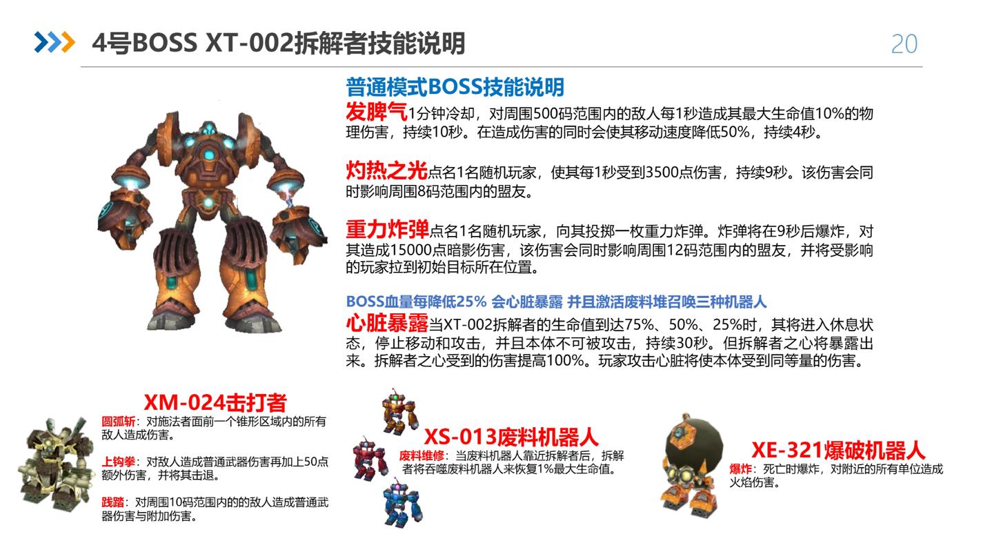 魔兽世界中的SFX解析，深入了解声音效果在游戏中的应用