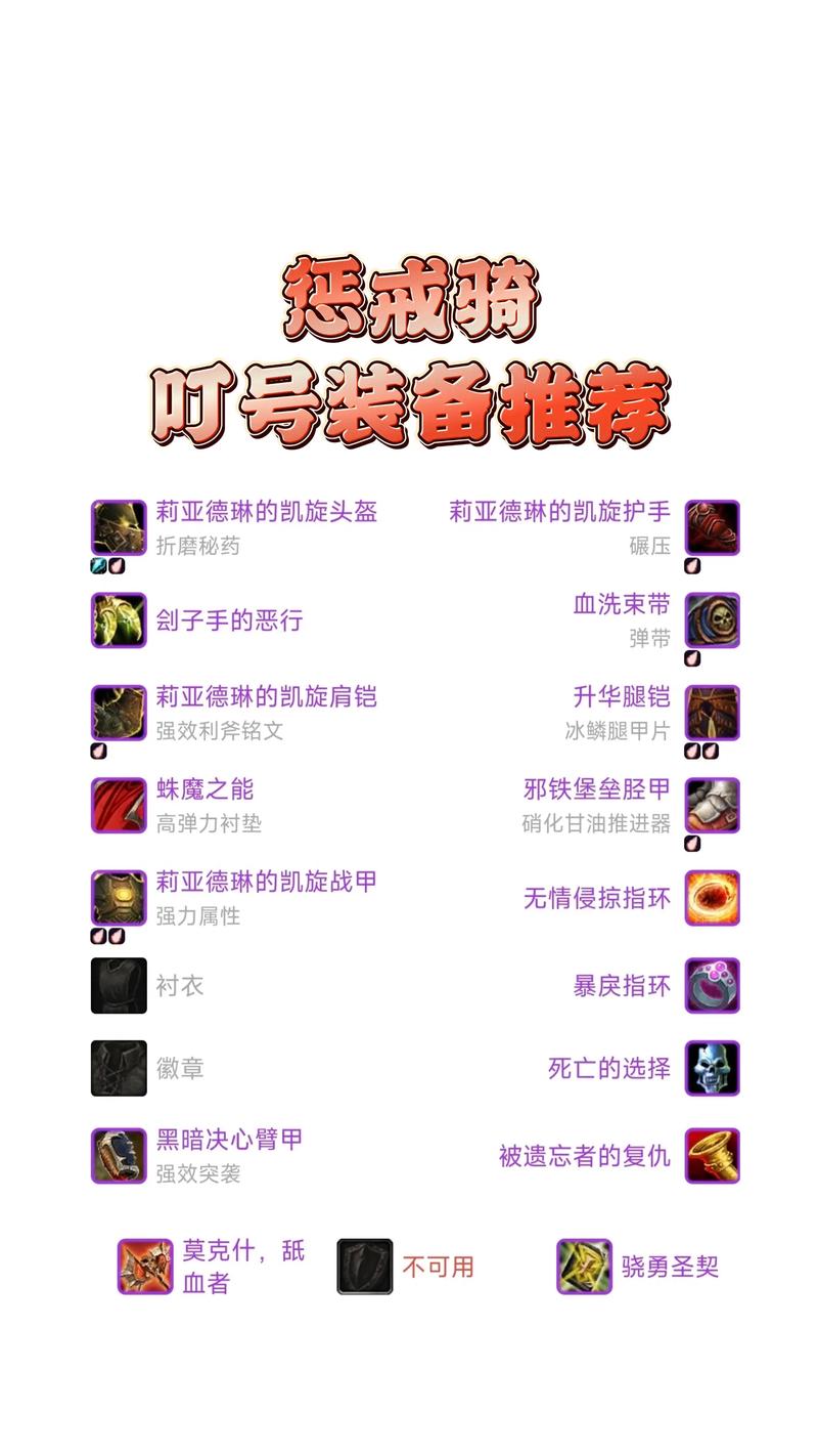 魔兽世界SF辅助工具失效原因解析