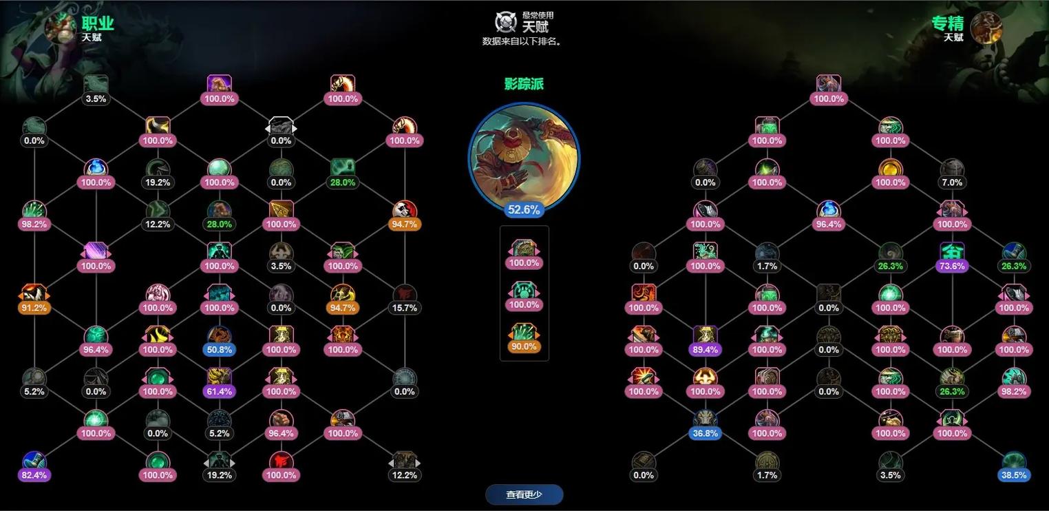 魔兽世界SF中的职业概览，全面解析与推荐