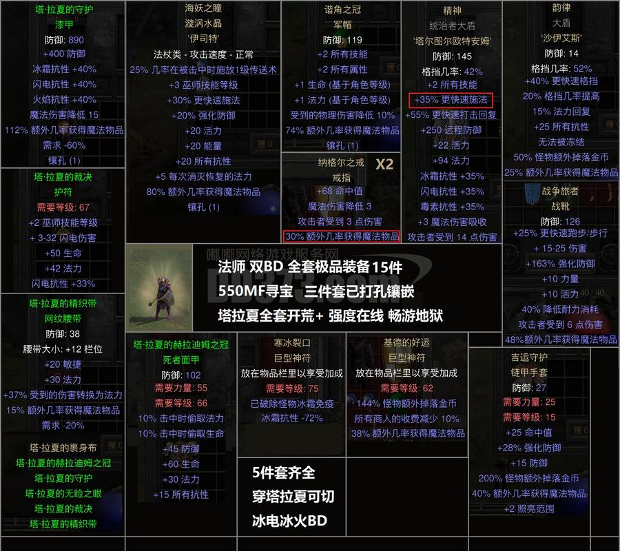 魔兽SF架设全攻略，从零开始打造你的私人服务器