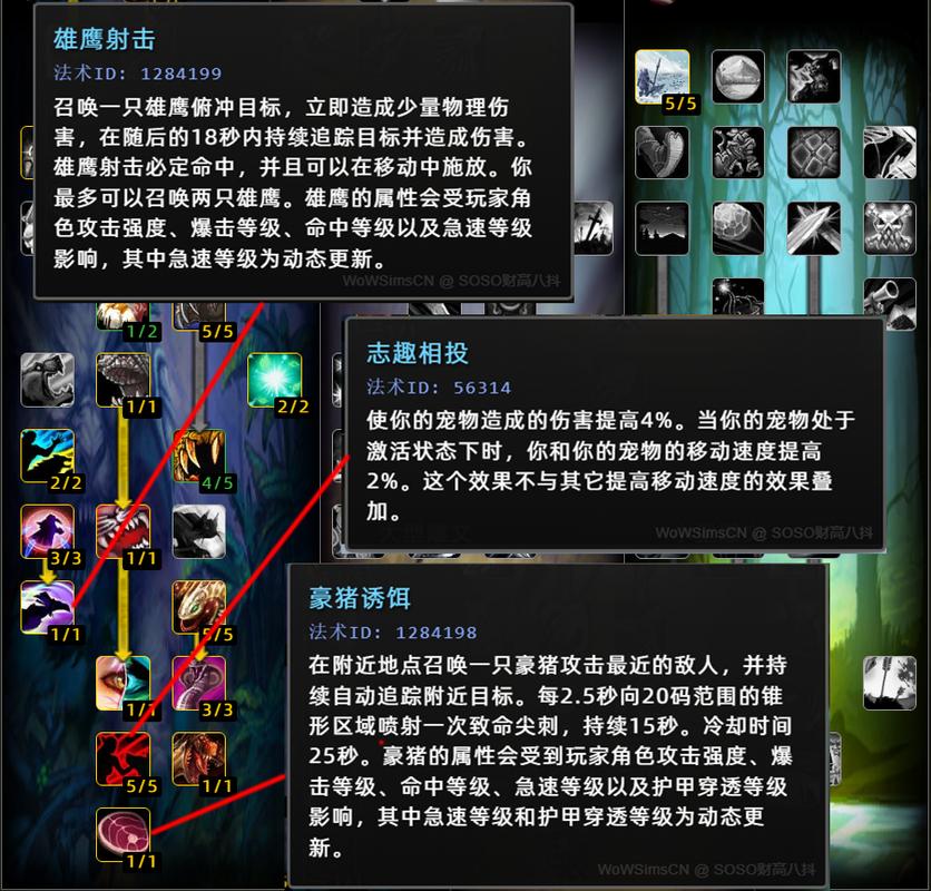 魔兽SF职业英雄解析