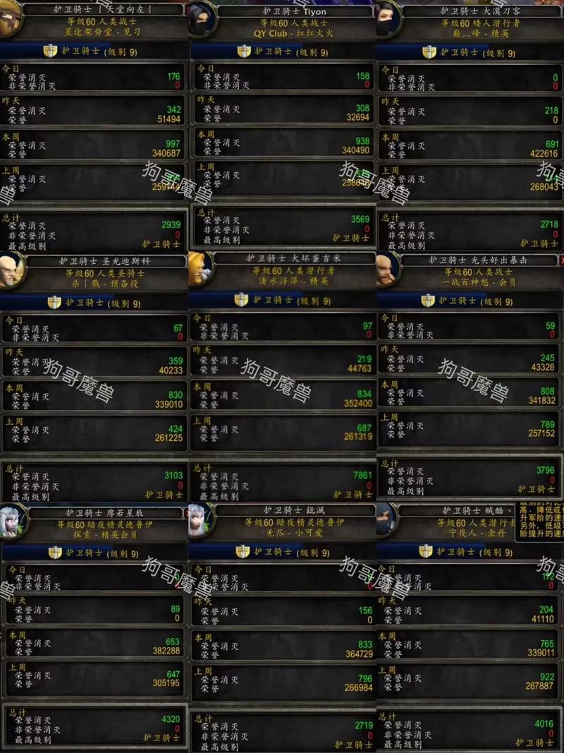 魔兽SF复制任务物品全解析