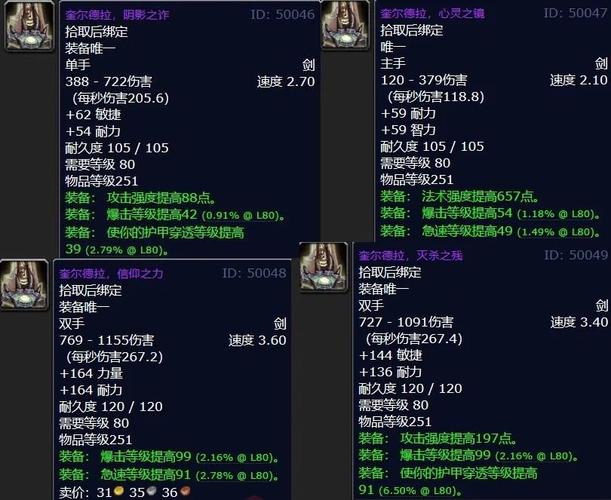 魔兽SF复制任务物品全解析