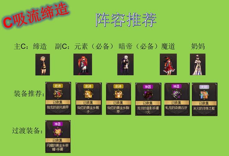 魔兽SF架设全攻略，从零开始的详细教程