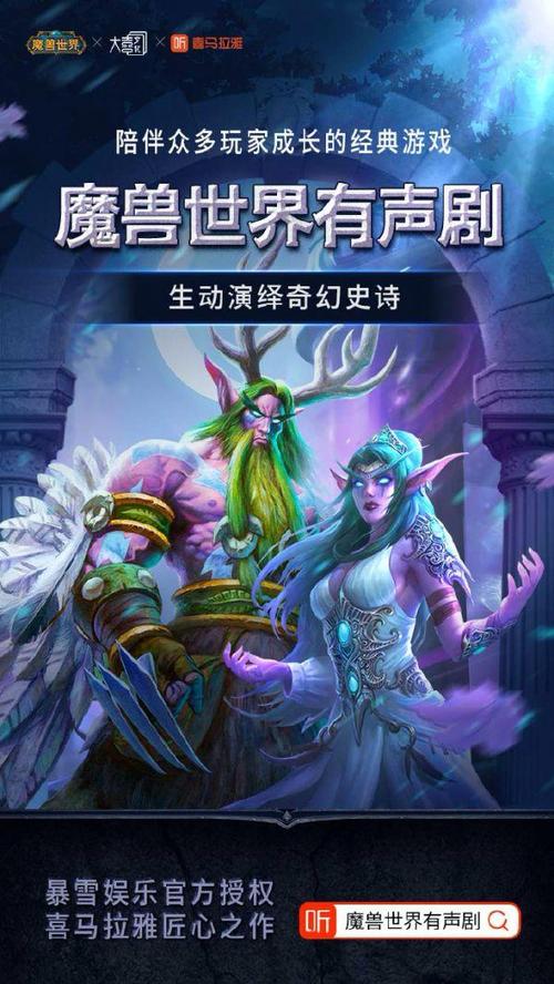 探索魔兽世界私服的奇幻之旅