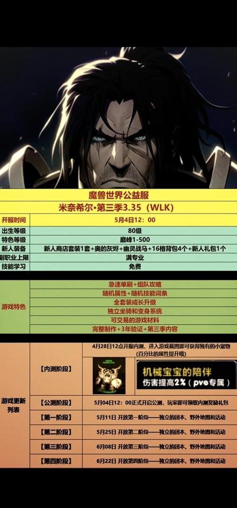 魔兽世界私服下载全攻略，轻松获取并畅玩私人服务器