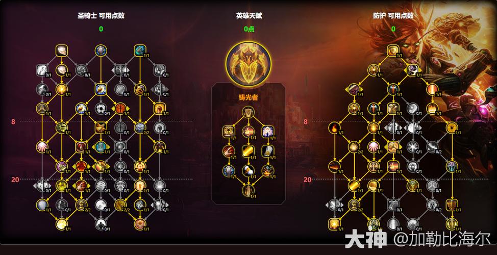 魔兽世界私服搭建全指南
