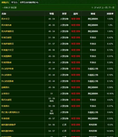 方舟魔兽世界私服客户端下载指南