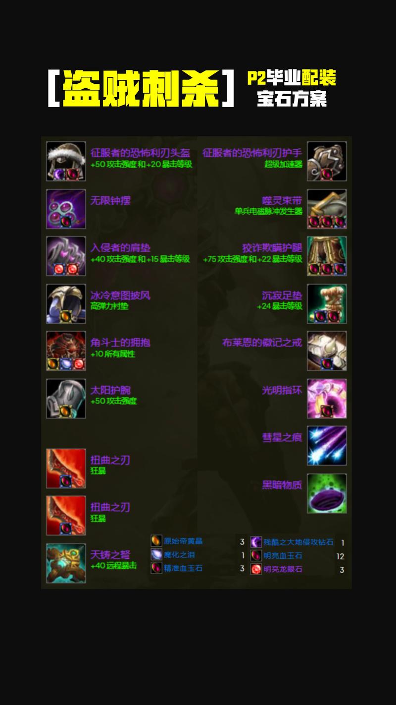 魔兽私服插件使用指南与全解析
