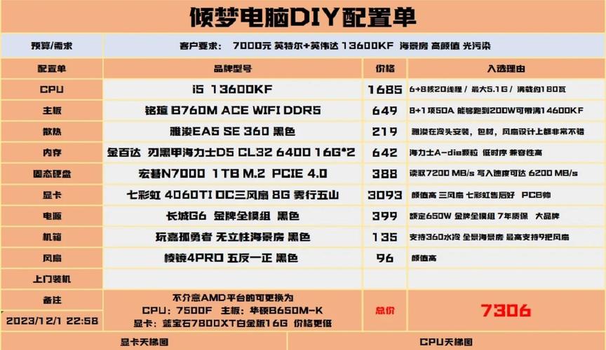 魔兽私服电脑配置指南，打造高效游戏体验