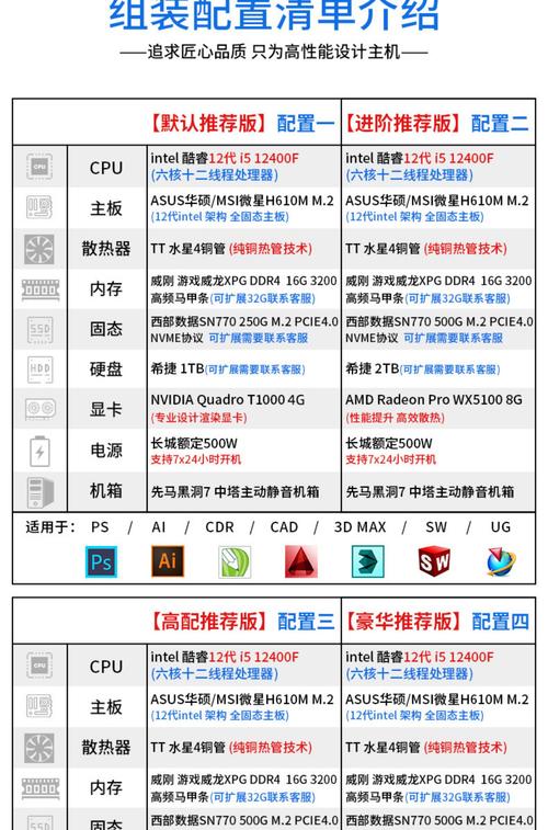 魔兽私服电脑配置指南