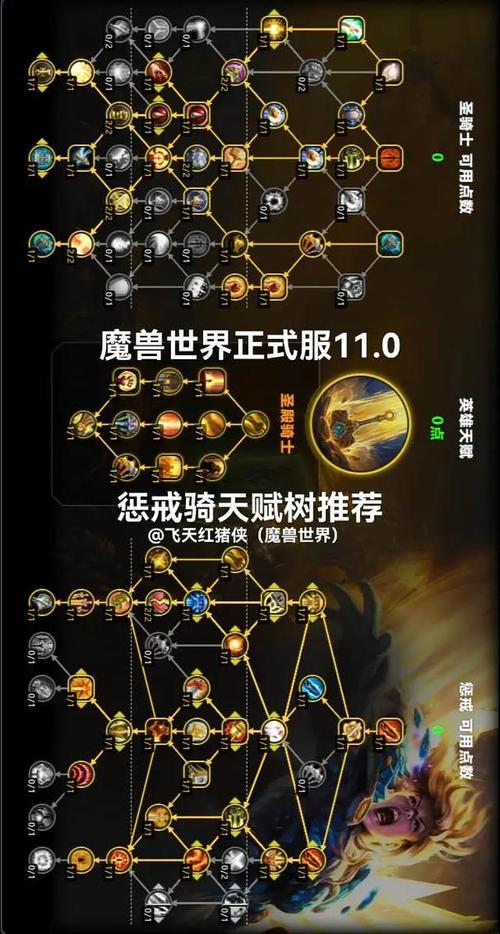 魔兽私服3.3.5端骑士升级天赋指南