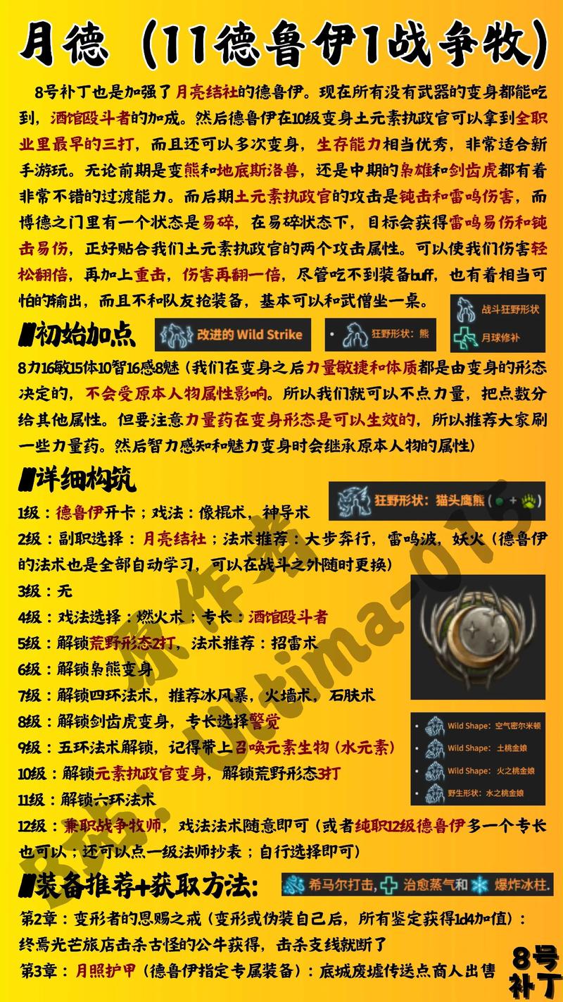 魔兽私服职业推荐指南