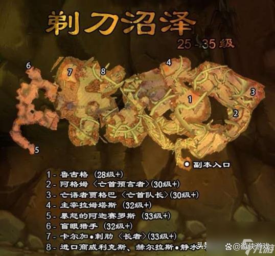 魔兽私服脚本无限刷副本免费版，揭秘其运作机制与潜在风险