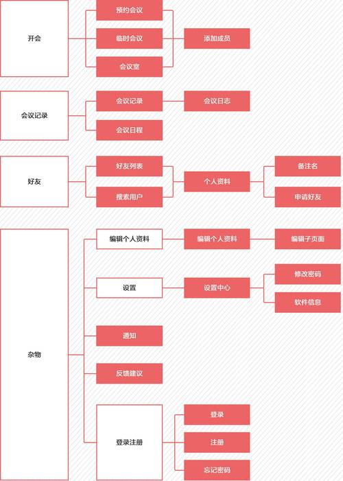 魔兽私服任务需求修改指南