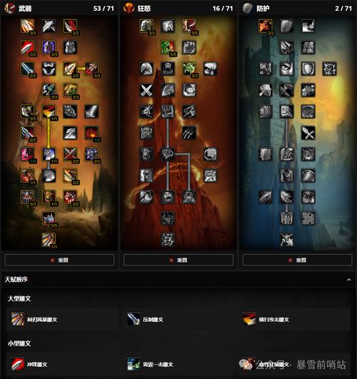 魔兽私服爆伤攻略,轻松提升战斗力!