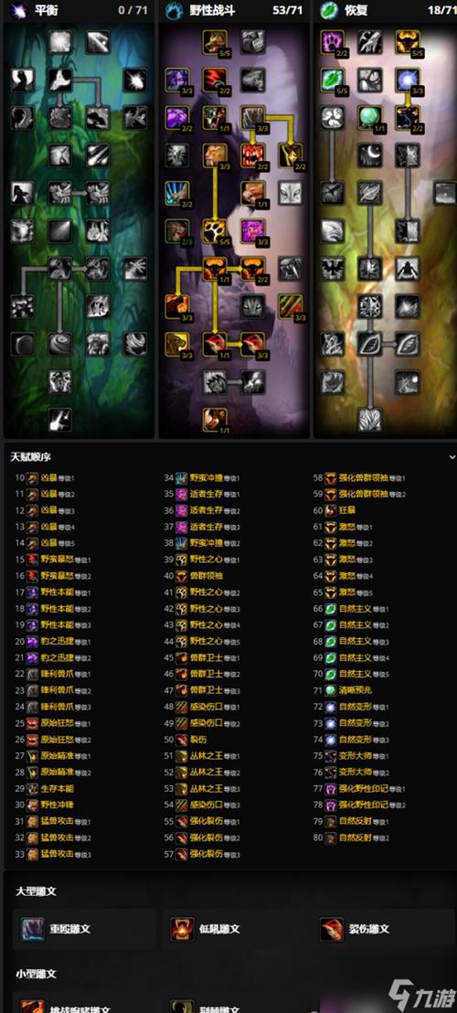 魔兽私服快速升级攻略