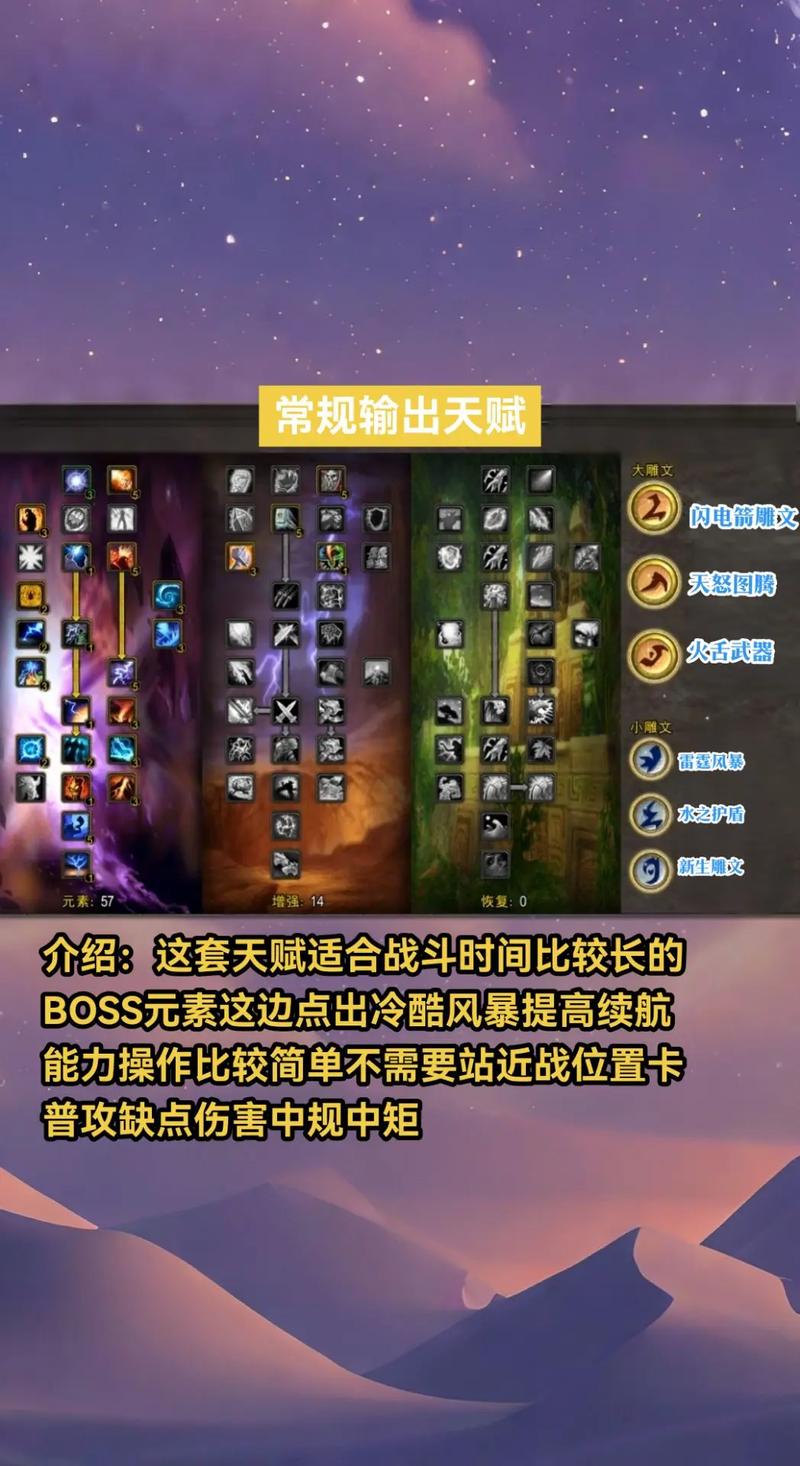 魔兽SF任务物品复制点全解析