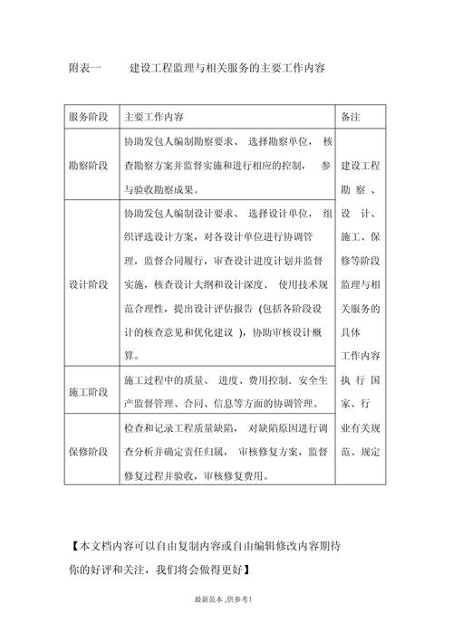探索现代教育技术，在线学习平台与远程教学工具的革新与发展