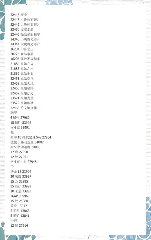 魔兽世界私服GM命令全解析