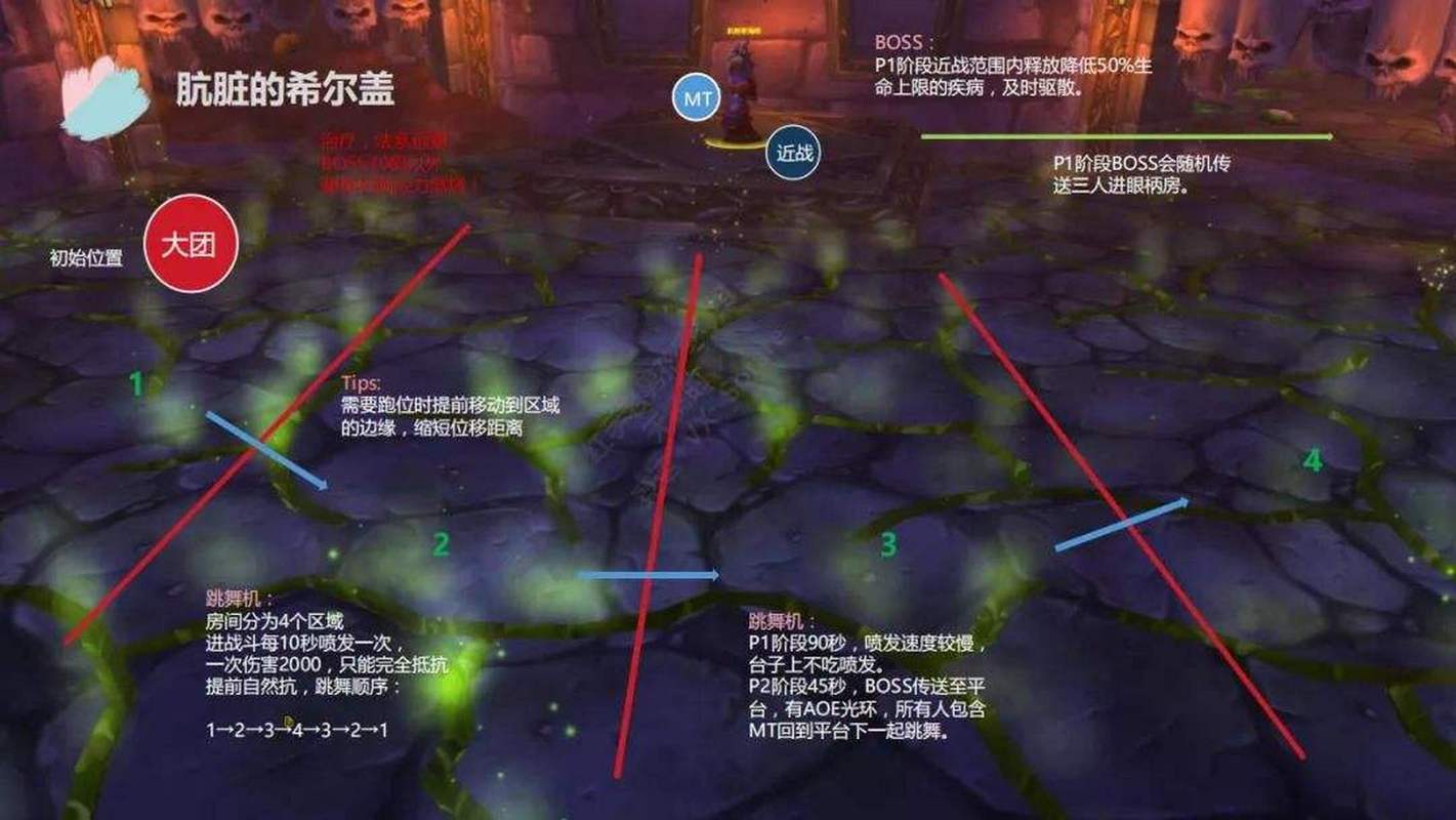 揭秘魔兽世界私服复制bug