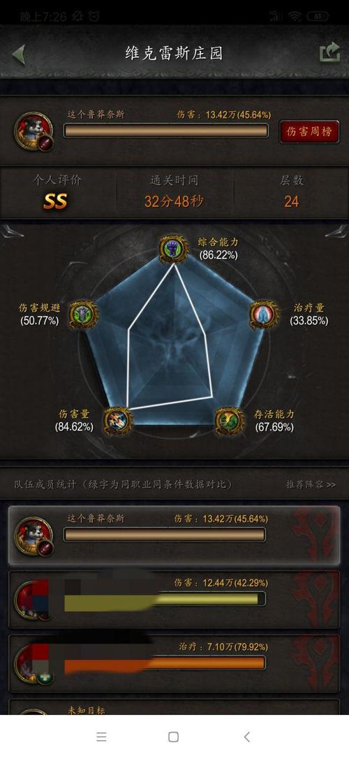 魔兽世界私服卡伤害bug揭秘
