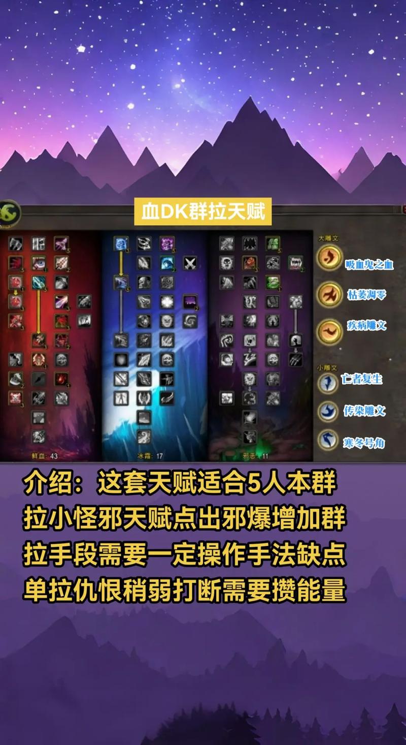 魔兽世界私服爆血应对策略