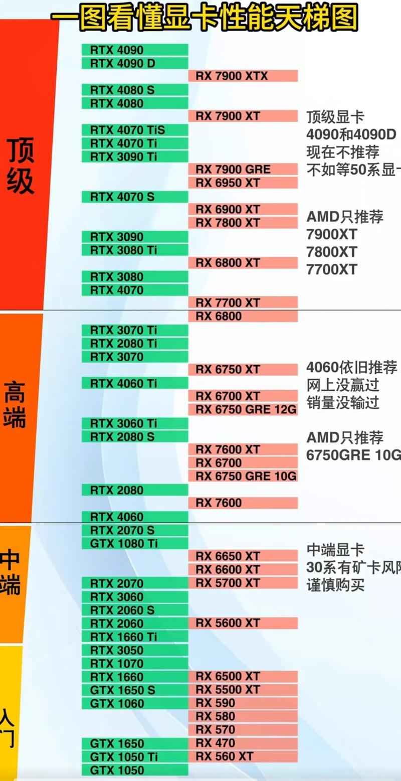魔兽私服电脑配置指南