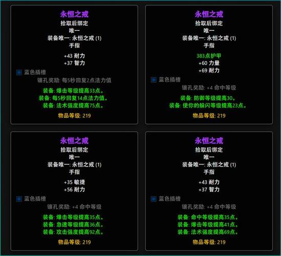魔兽私服深度定制指南