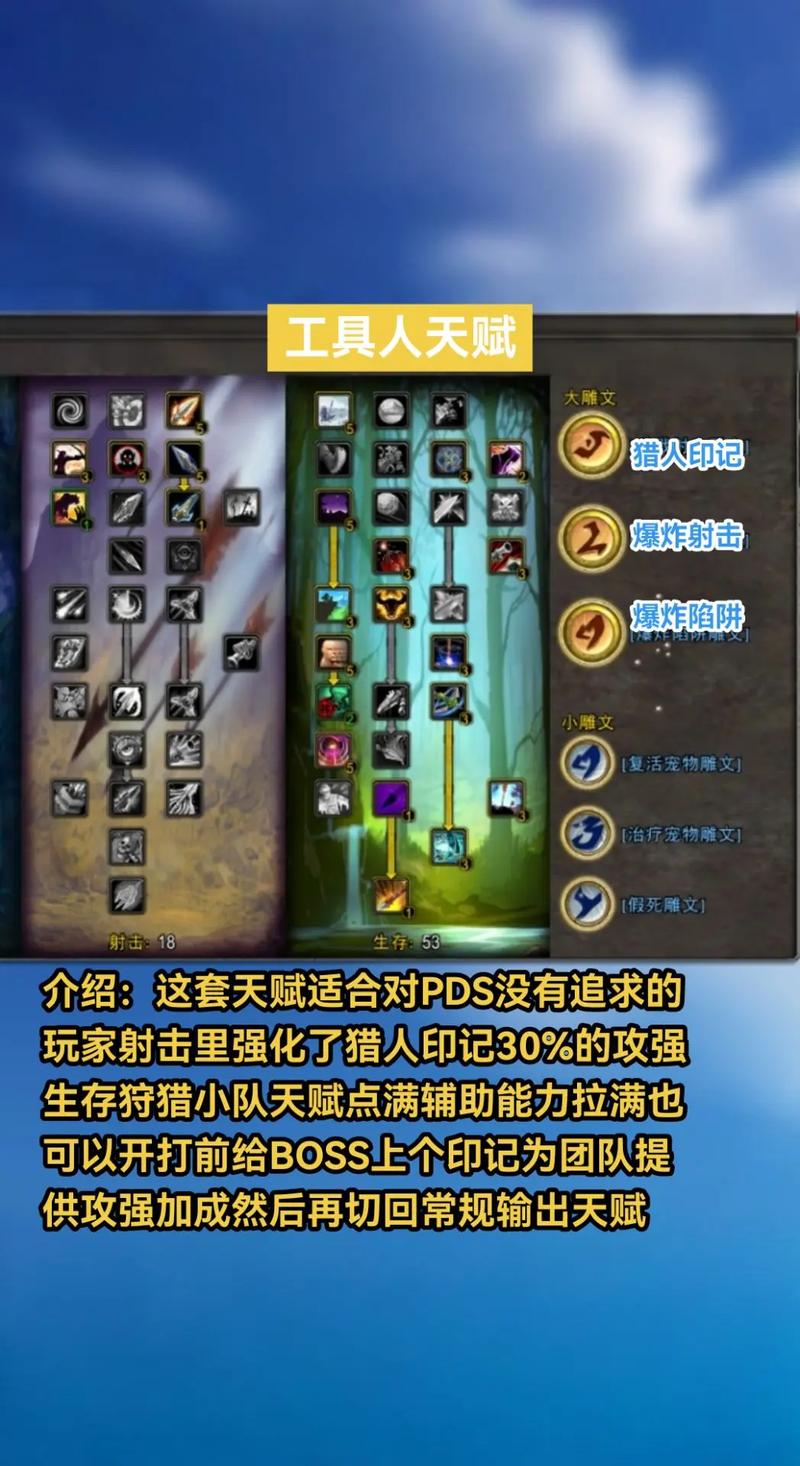 魔兽世界335公益服猎人装备指南
