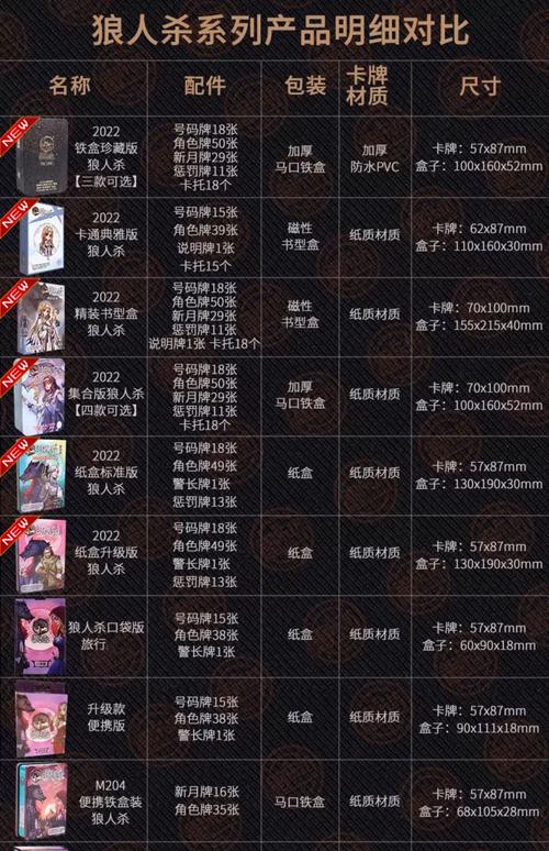 开设魔兽私服成本全解析