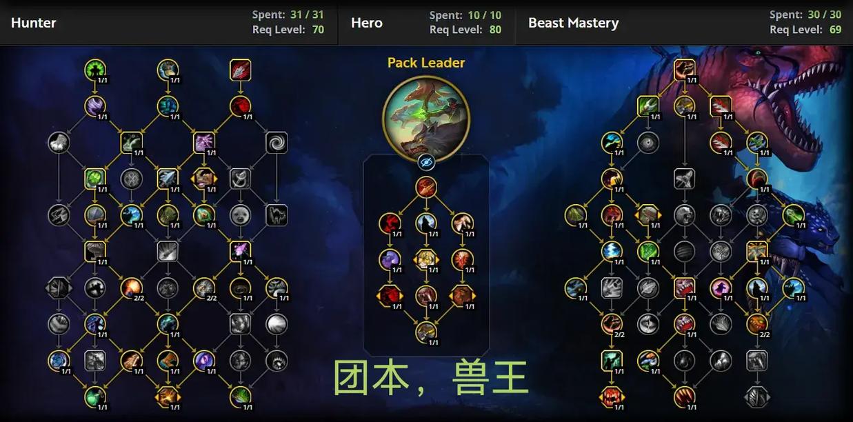 魔兽私服猎人卡伤害技巧全解析