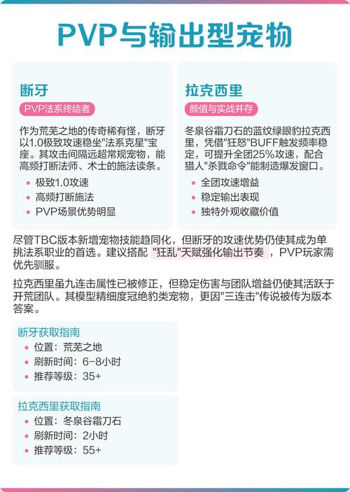 精选70级魔兽世界私服,国内玩家的终极选择